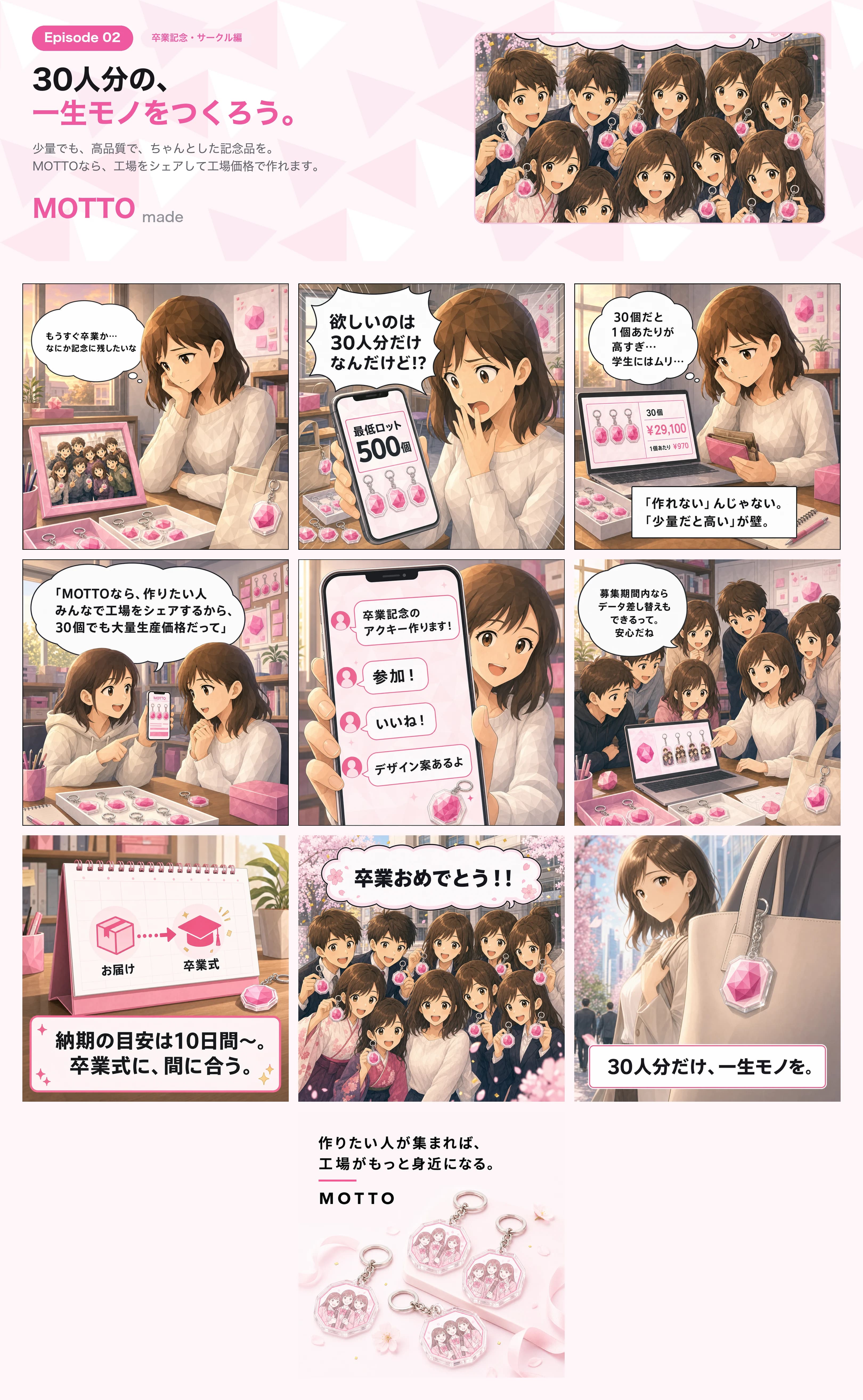 サークル・卒業記念「30人分の、一生モノをつくろう。」のマンガを読む