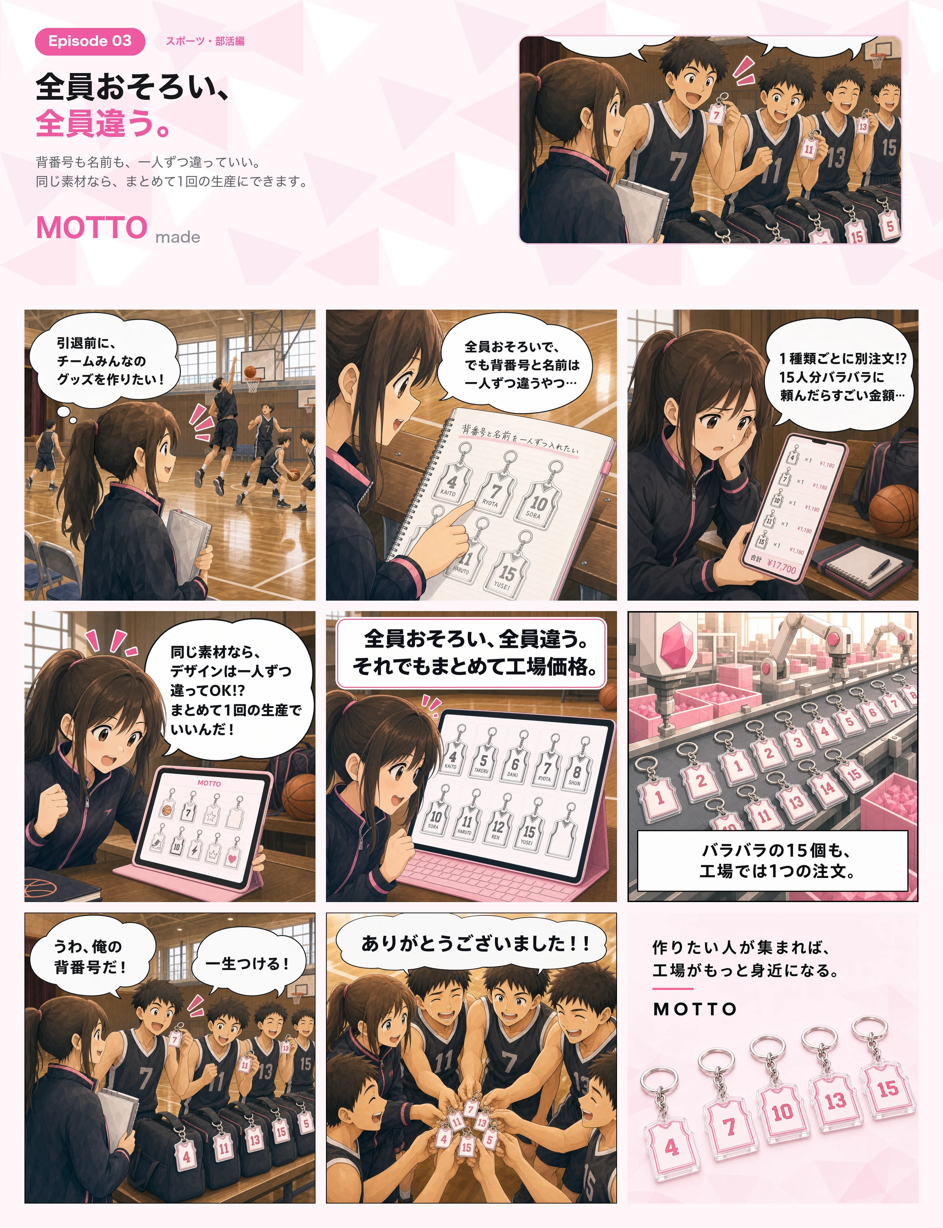 スポーツ・部活「全員おそろい、全員違う。」のマンガを読む