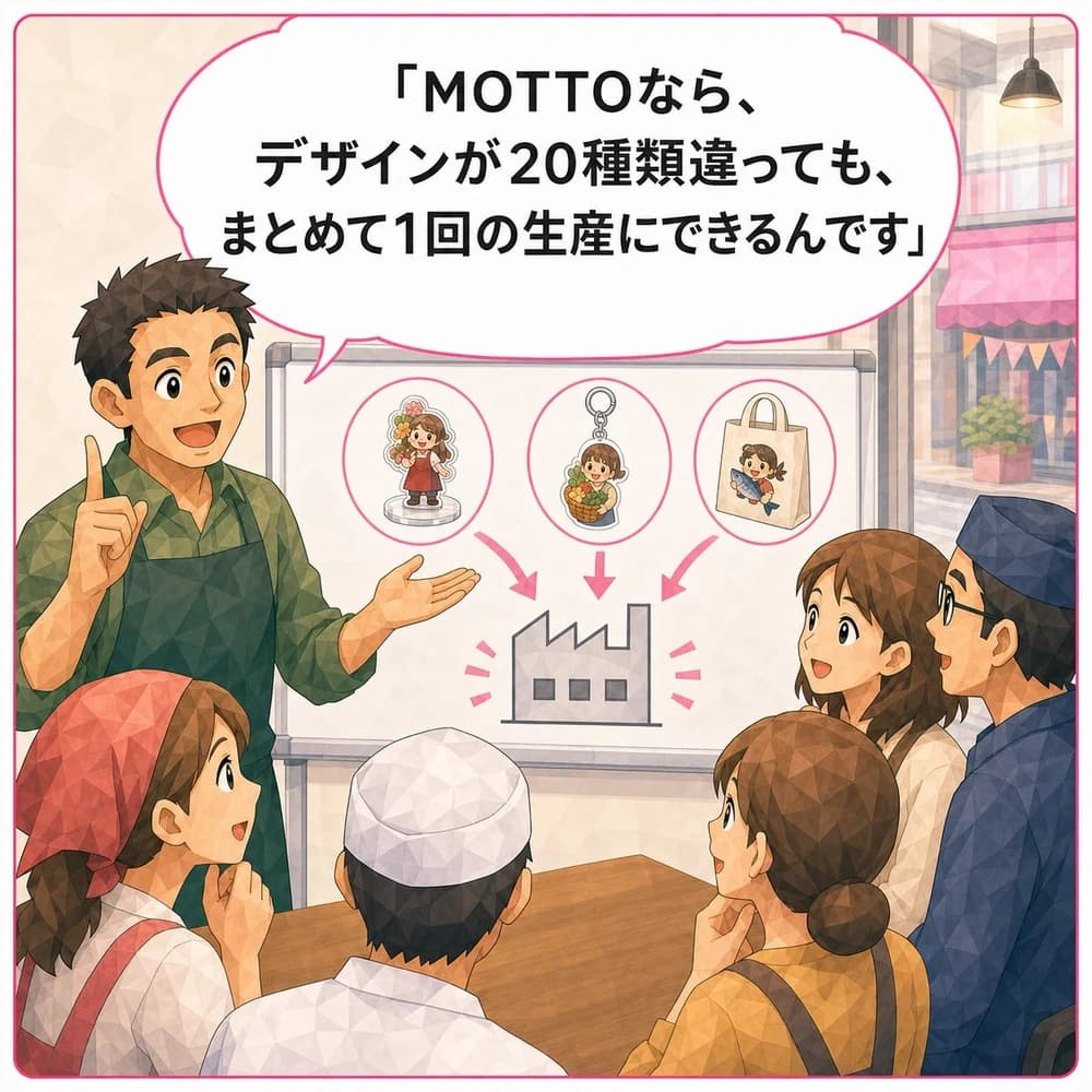 商店街・地域イベントのマンガ 第3コマ