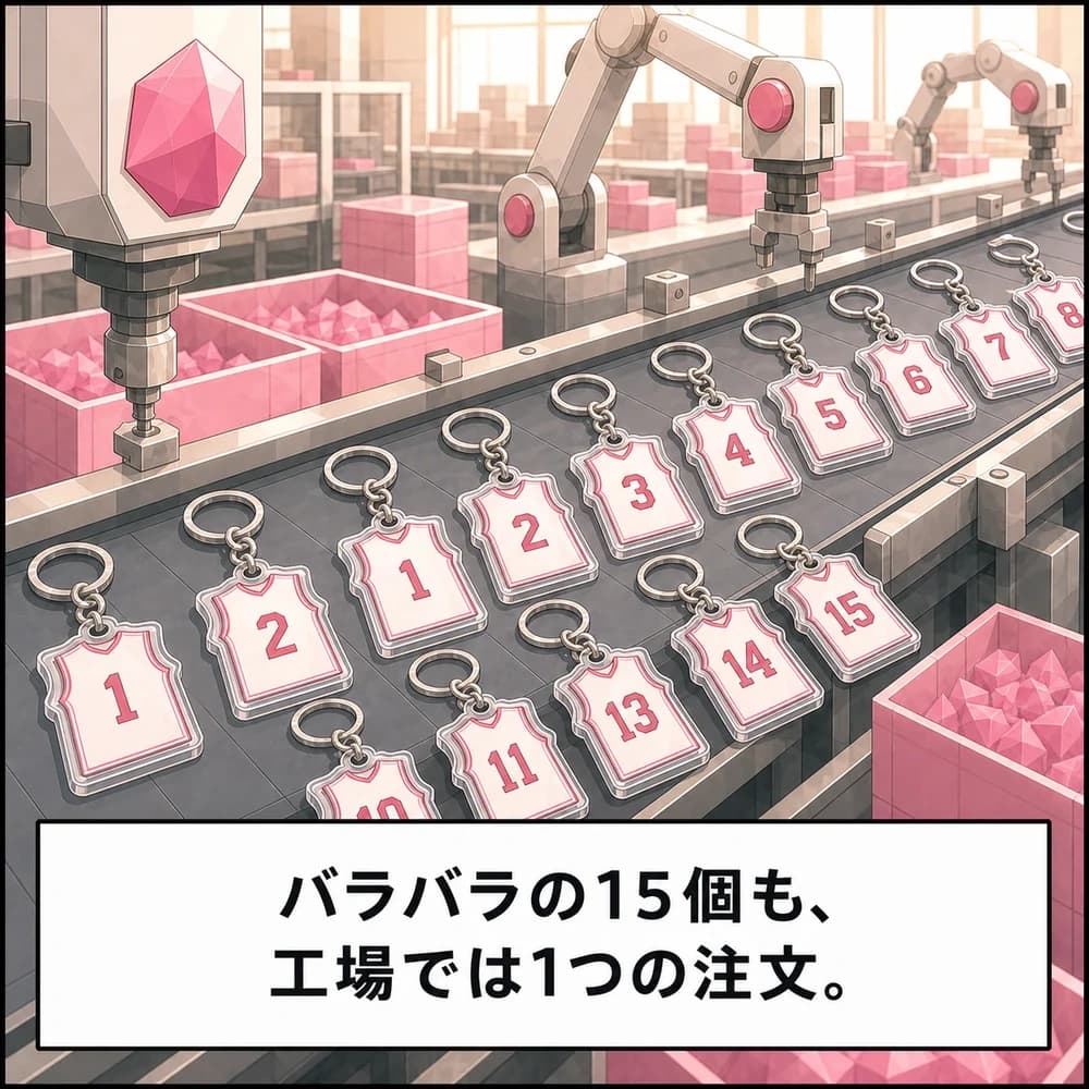 スポーツ・部活のマンガ 第6コマ
