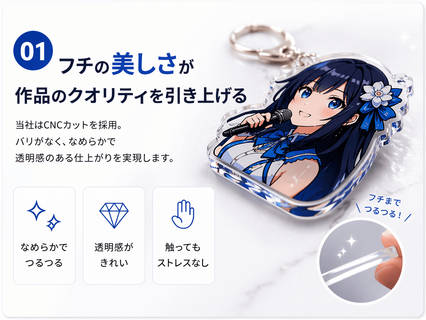 アクリルキーホルダー5cm